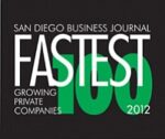 Fastest Growing 2012